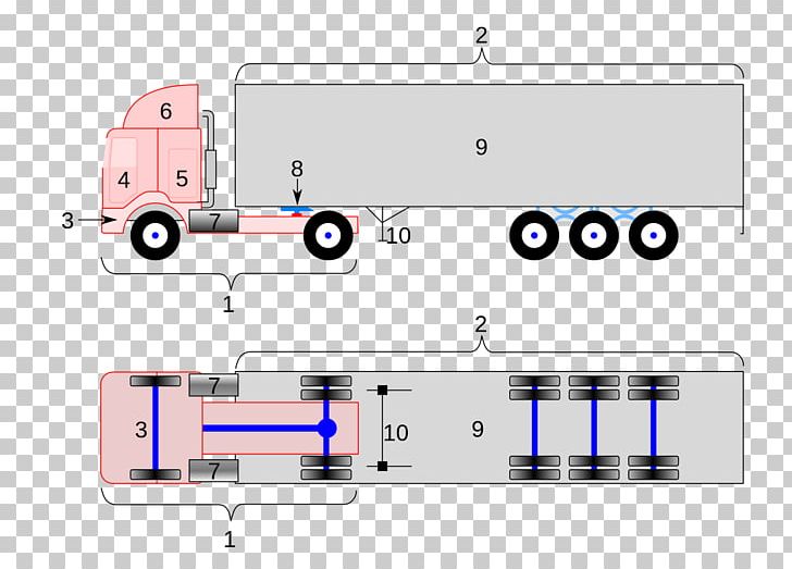 Car Semi-trailer Truck Tractor Unit PNG, Clipart, 18 Wheeler, Angle, Area, Axle, Box Truck Free PNG Download