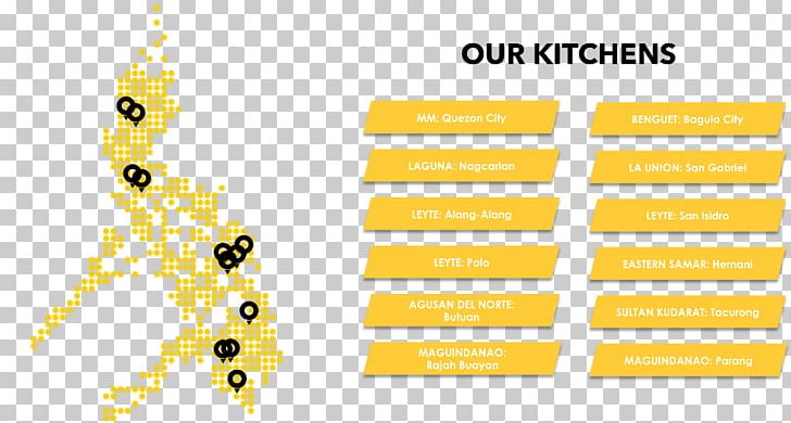 Kusina Ng Kalinga Gawad Kalinga Graphic Design Hunger Meal PNG, Clipart, Area, Brand, Child, Diagram, Filipino Free PNG Download