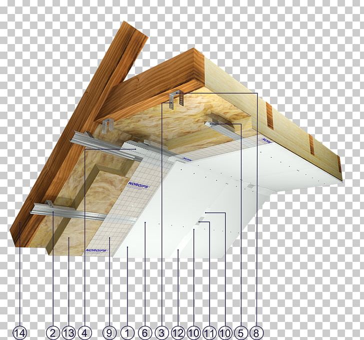 Attic Drywall Dropped Ceiling Mansard Roof PNG, Clipart, Angle, Attic, Centimeter, Curtain, Daylighting Free PNG Download