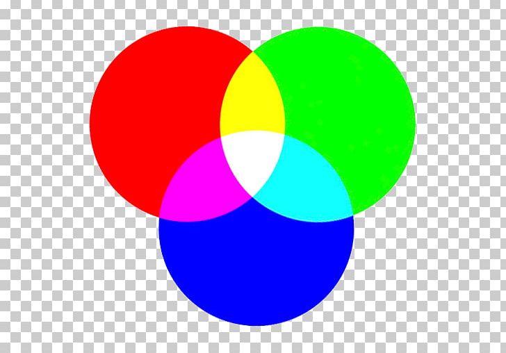 Light Color Model Visual Perception Color Vision PNG, Clipart, App, Area, Art, Beaufort, Chrono Free PNG Download