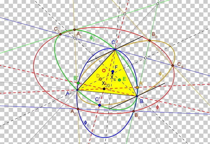 Triangle Geometry Centre Point Trilinear Coordinates PNG, Clipart, Angle, Area, Art, Barycentric Coordinate System, Centre Free PNG Download