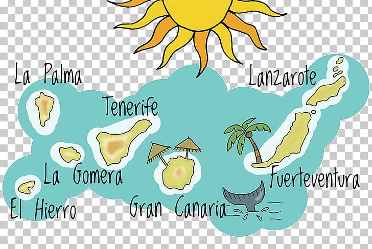 Tenerife El Hierro Fuerteventura Lanzarote PNG, Clipart, Area, Art, Artwork, Canary Islands, Cartoon Free PNG Download