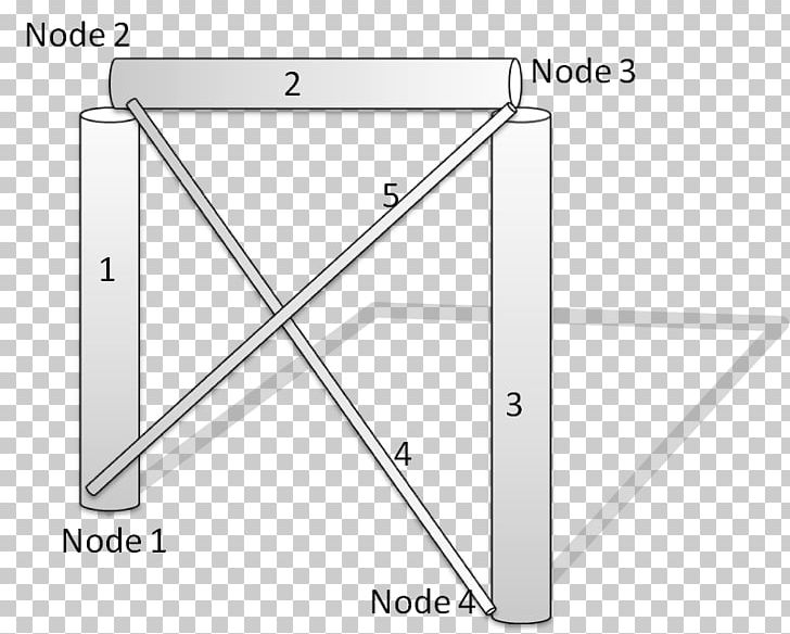 Finite Element Method Structural Engineering Computers And Structures PNG, Clipart, Angle, Area, Beam, Computers And Structures, Diagram Free PNG Download