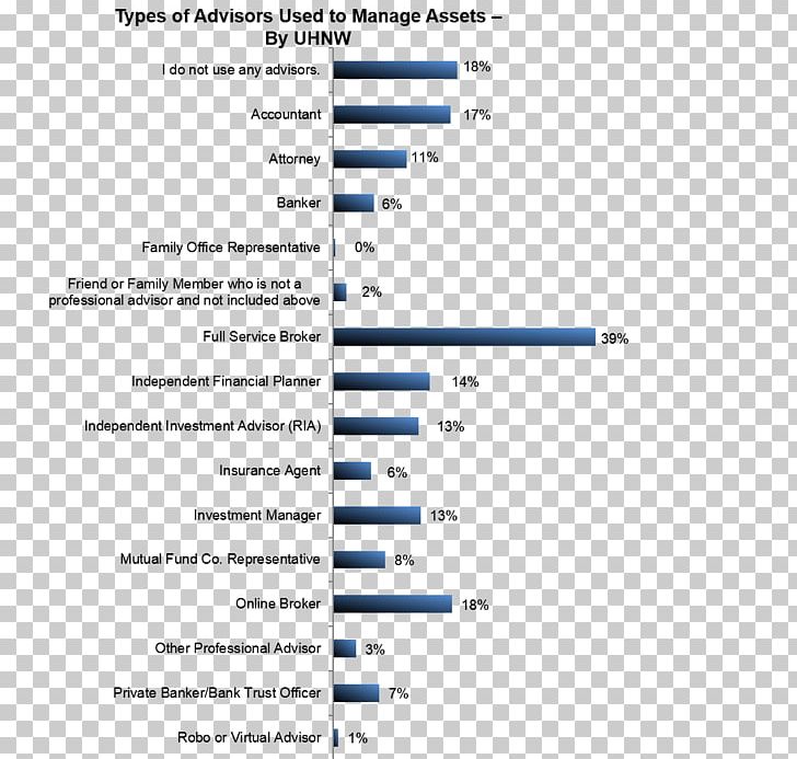 Screenshot Line Angle Computer Program PNG, Clipart, Angle, Area, Art, Blue, Brand Free PNG Download