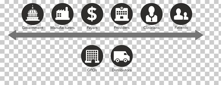 Supply Chain Health Care Business Supply-chain Management PNG, Clipart, Black And White, Brand, Business, Cost, Customer Free PNG Download
