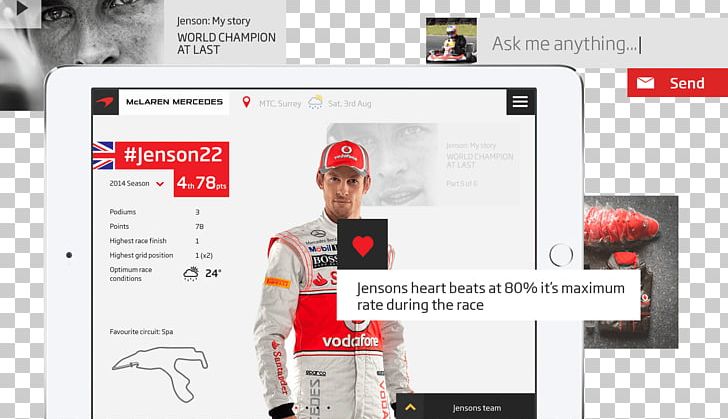 Formula 1 Brand McLaren PNG, Clipart, Advertising, Brand, Cars, Display Advertising, Eye Free PNG Download