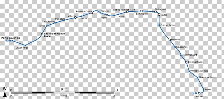 Paris Métro Line 2 Colonel Fabien Barbès – Rochechouart Paris Métro Line 1 PNG, Clipart, Angle, Area, Diagram, Encyclopedia, Geography Free PNG Download