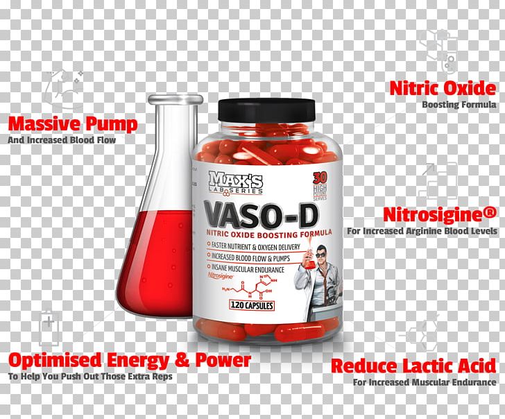 Dietary Supplement Branched-chain Amino Acid Bodybuilding Supplement Nutrient Nutrition PNG, Clipart, Amino Acid, Blood Flow, Bodybuilding Supplement, Branchedchain Amino Acid, Brand Free PNG Download