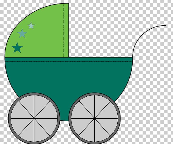 Baby Transport Infant Doll Stroller PNG, Clipart, Angle, Area, Baby, Baby Carriage, Baby Sling Free PNG Download