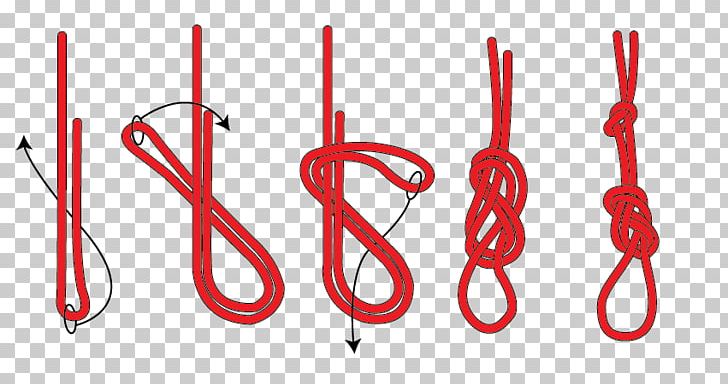 Figure-eight Knot Chain Sinnet Bowline On A Bight PNG, Clipart, Bight, Bowline On A Bight, Braid, Carabiner, Chain Sinnet Free PNG Download