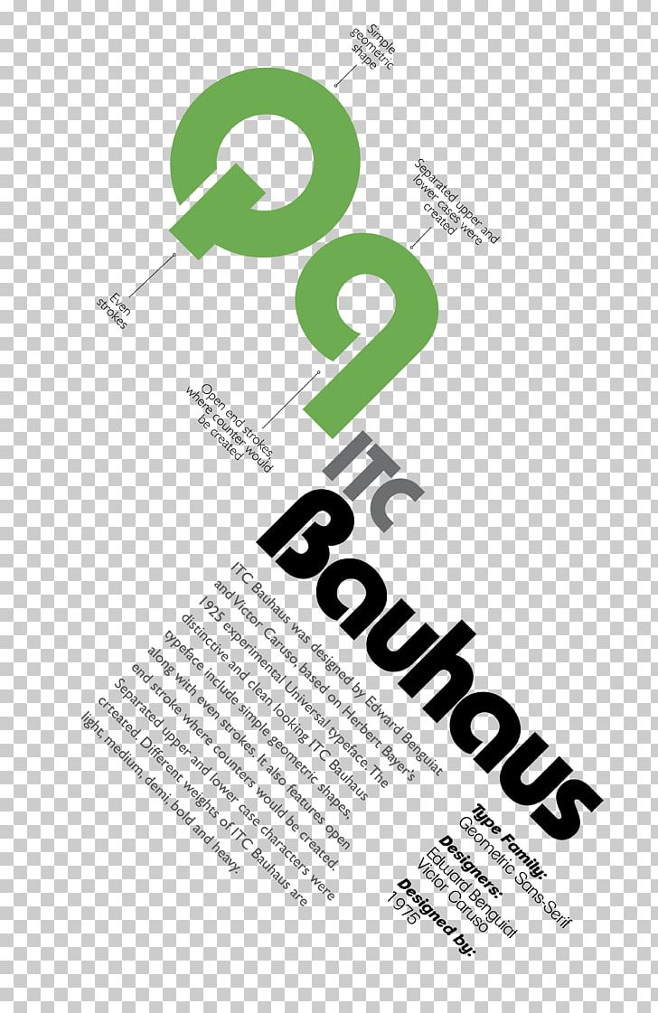 Logo Poster Brand Font Design PNG, Clipart, Art, Bauhaus, Brand, Diagram, Graphic Design Free PNG Download