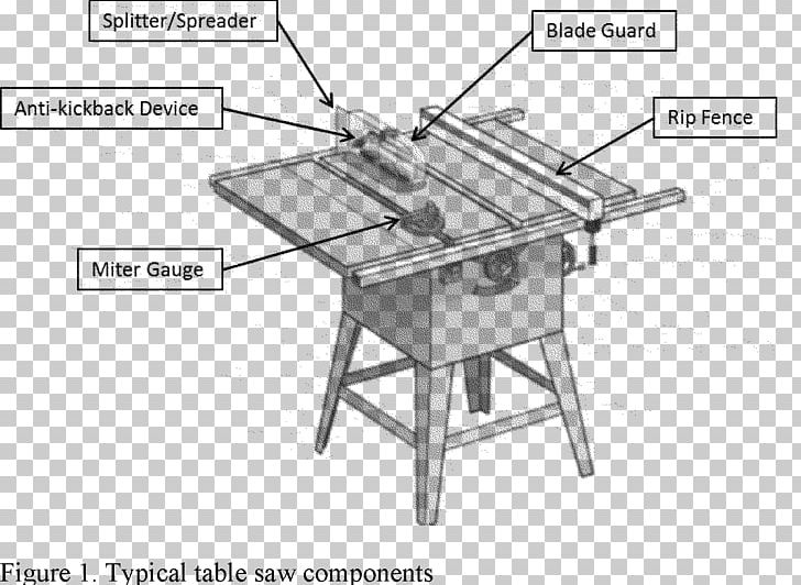 Table Saws SawStop Miter Saw PNG, Clipart, Angle, Band Saws, Craftsman, Dewalt, Diagram Free PNG Download