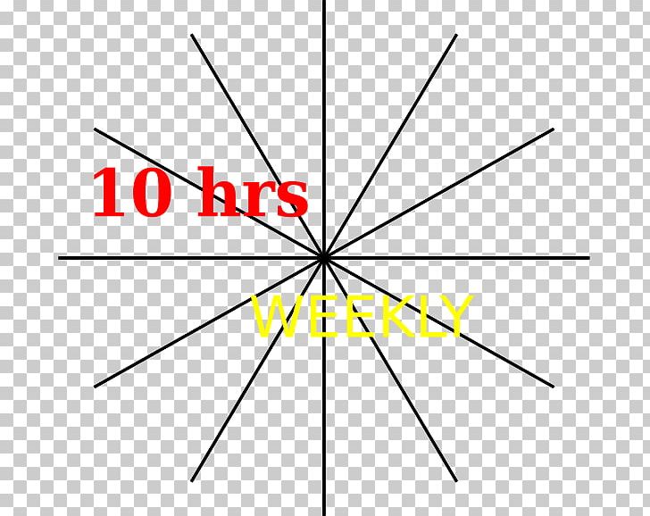 Line Point Angle PNG, Clipart, Angle, Art, Circle, Diagram, Line Free PNG Download