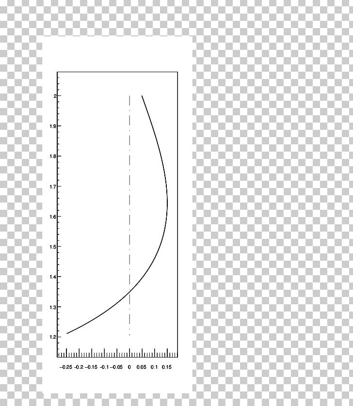 Paper Line Angle Diagram PNG, Clipart, Angle, Area, Art, Circle, Diagram Free PNG Download