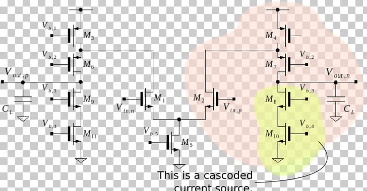 Cascode MOSFET Amplifier Electronic Circuit Mixed-signal Integrated Circuit PNG, Clipart, Angle, Area, Audio Power Amplifier, Biasing, Bipolar Junction Transistor Free PNG Download