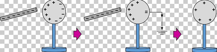 Electromagnetic Induction Diagram Electrostatic Induction PNG, Clipart, Angle, Computer Icons, Diagram, Electric Charge, Electricity Free PNG Download