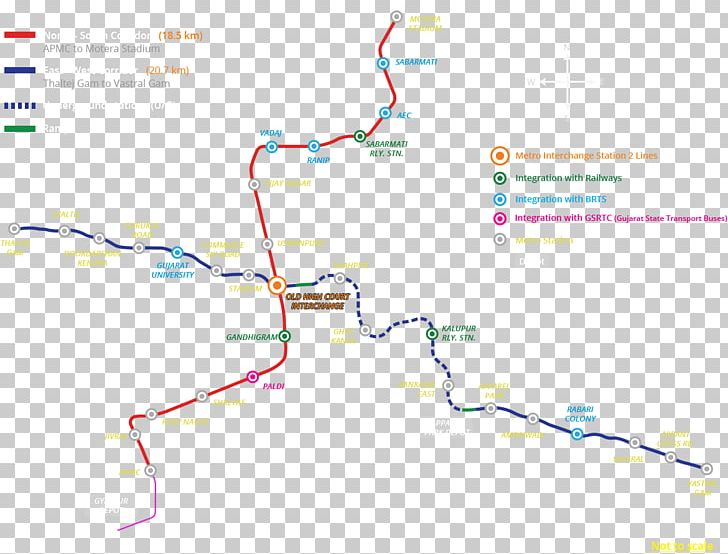 Metro-Link Express For Gandhinagar And Ahmedabad (MEGA) Company Ltd Rapid Transit Rail Transport PNG, Clipart, Ahmedabad, Angle, Area, Diagram, Express Rail Link Free PNG Download