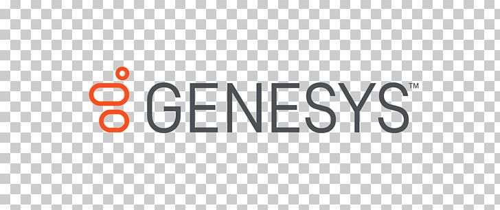 Genesys Customer Service Logo Company PNG, Clipart, Angle, Area, Brand, Business, Call Centre Free PNG Download