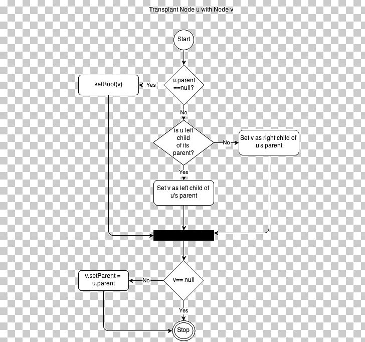 Product Design Product Design Line Angle PNG, Clipart, Angle, Area, Creative Trees, Diagram, Line Free PNG Download