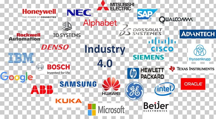 Industry 4.0 Fourth Industrial Revolution Organization Smart Manufacturing PNG, Clipart, Automation, Blue, Brand, Business, Computer Icon Free PNG Download