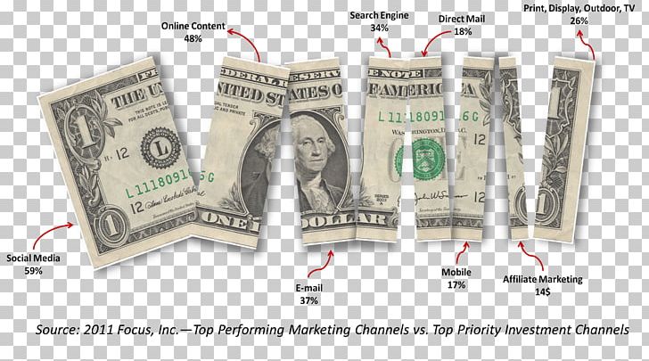 Lead Generation Sales Lead Lead Management PNG, Clipart, Blog, Bollard, Cash, Currency, Essence Free PNG Download