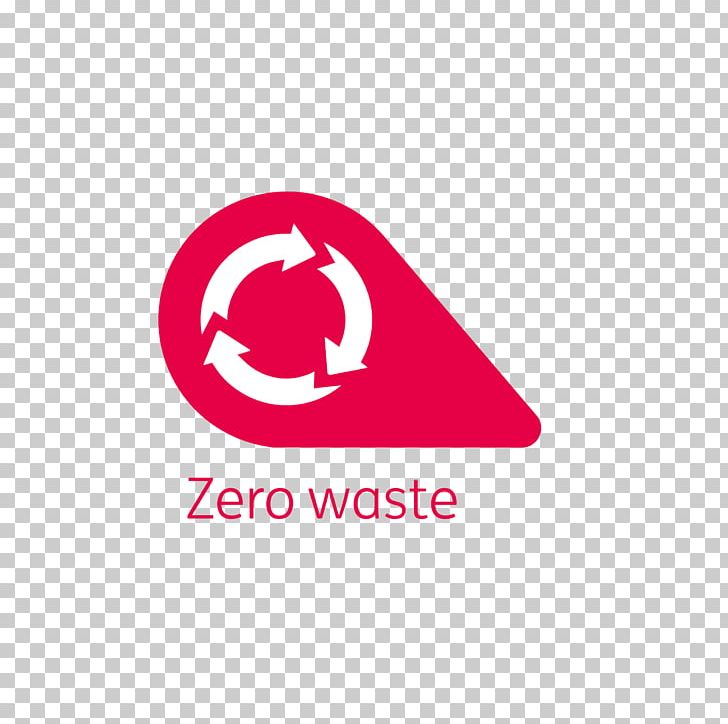 Zero Waste Recycling Upcycling Reuse PNG, Clipart, Area, Brand, Cardboard, Corporate Group, Line Free PNG Download