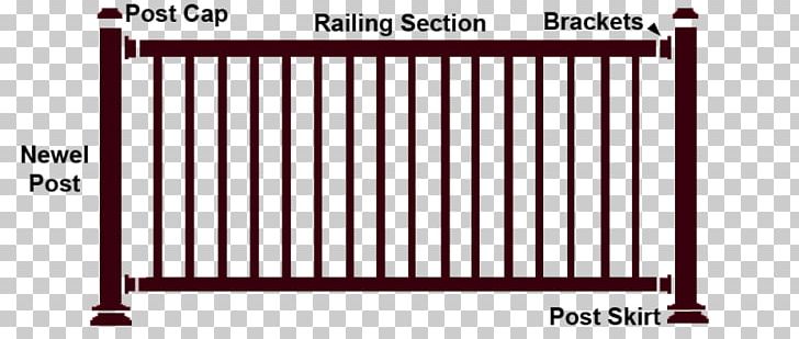 Fence Handrail Deck Railing Guard Rail PNG, Clipart, Aluminium, Aluminum, Area, Bracket, Brand Free PNG Download