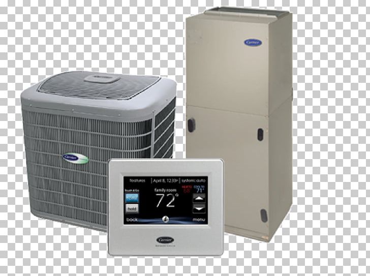 Furnace Carrier Corporation HVAC Air Conditioning Heat Pump PNG, Clipart, Air, Air Conditioning, Bohemia, Carrier Corporation, Central Heating Free PNG Download