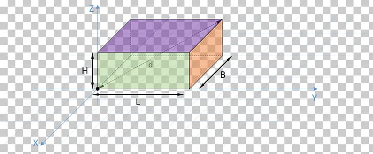 Line Angle Point Product Design PNG, Clipart, Angle, Area, Design M Group, Furniture, Line Free PNG Download