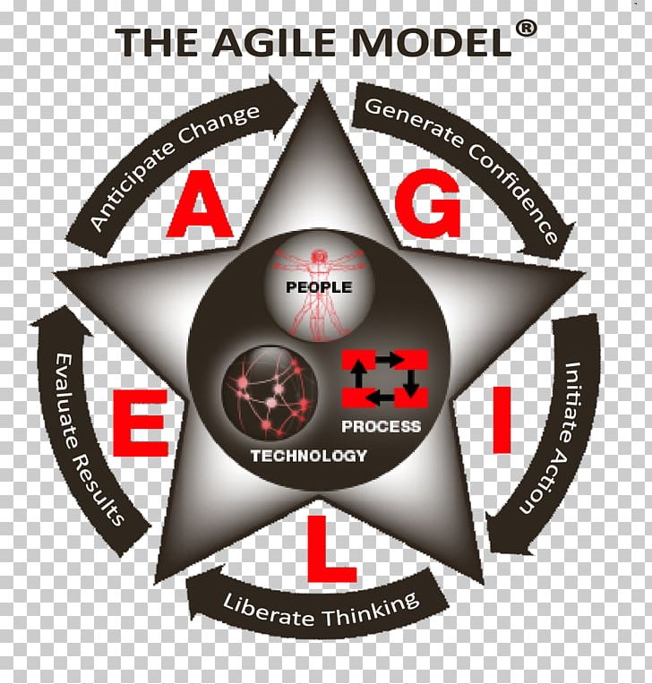 Agile Software Development Agile Modeling Agile Manifesto Scrum PNG, Clipart, Agile Leadership, Agile Manifesto, Agile Modeling, Agile Software Development, Badge Free PNG Download