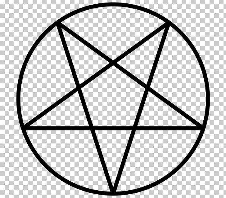 Lucifer Church Of Satan Satanism Pentagram PNG, Clipart, Angle, Anton Lavey, Area, Baphomet, Black Free PNG Download