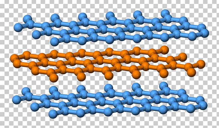 Graphite Graphene Carbon Atom Covalent Bond PNG, Clipart, Atom, Carbon, Carbon Black, Chemical Bond, Covalent Bond Free PNG Download