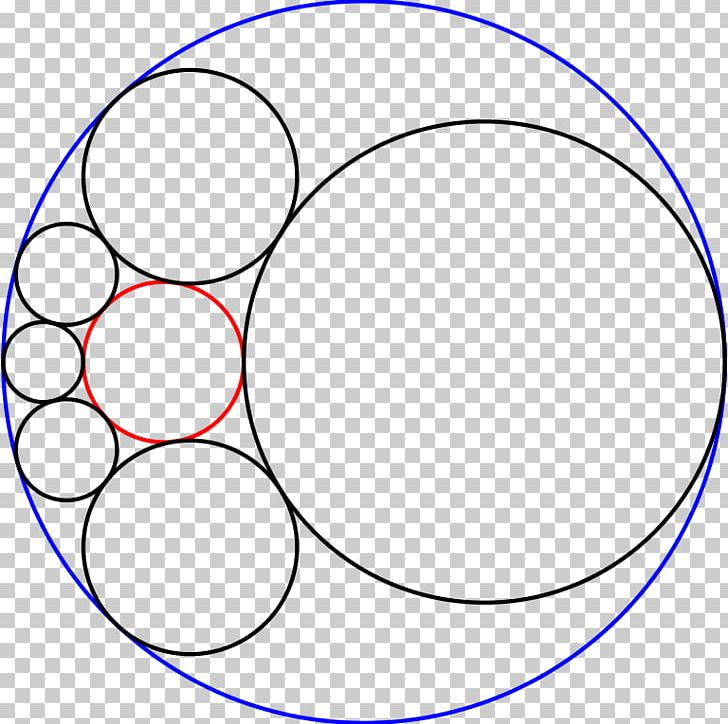 Steiner Chain Soddy's Hexlet Circle Sangaku PNG, Clipart,  Free PNG Download