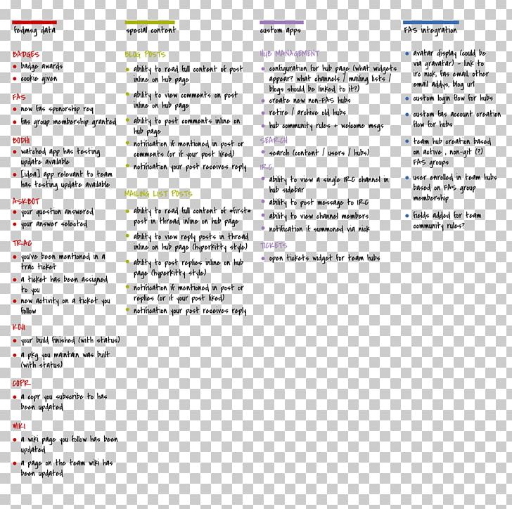 Document Line PNG, Clipart, Area, Diagram, Document, Line, Master Diagram Design Free PNG Download