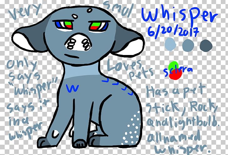 Puppy Dog Human Behavior PNG, Clipart, Animals, Area, Behavior, Blue, Carnivoran Free PNG Download