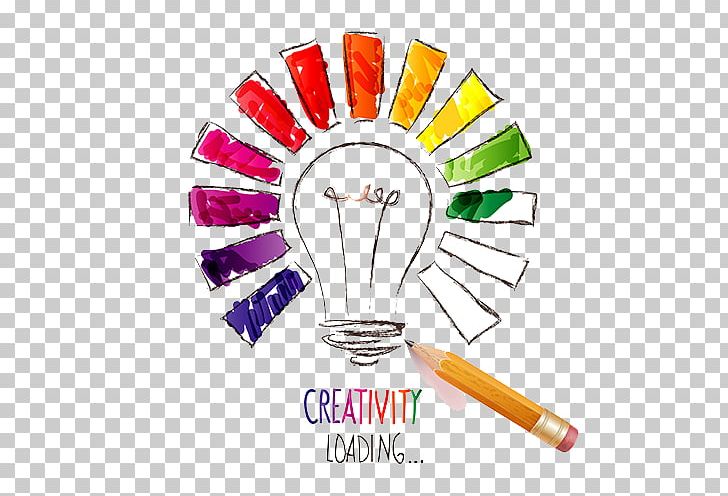 Creativity Critical Thinking Thought Problem Solving Skill PNG, Clipart, 21st Century Skills, Art, Concept, Course, Creative Free PNG Download