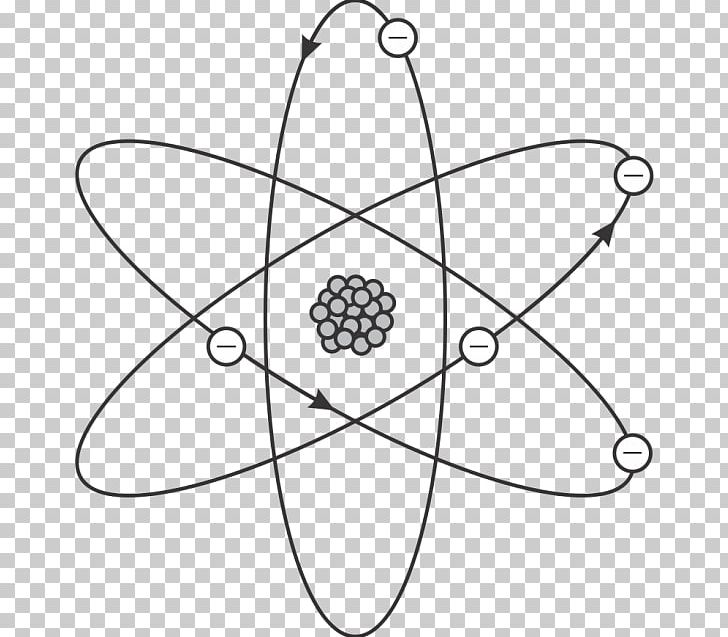 Atom Bohr Model PNG, Clipart,  Free PNG Download