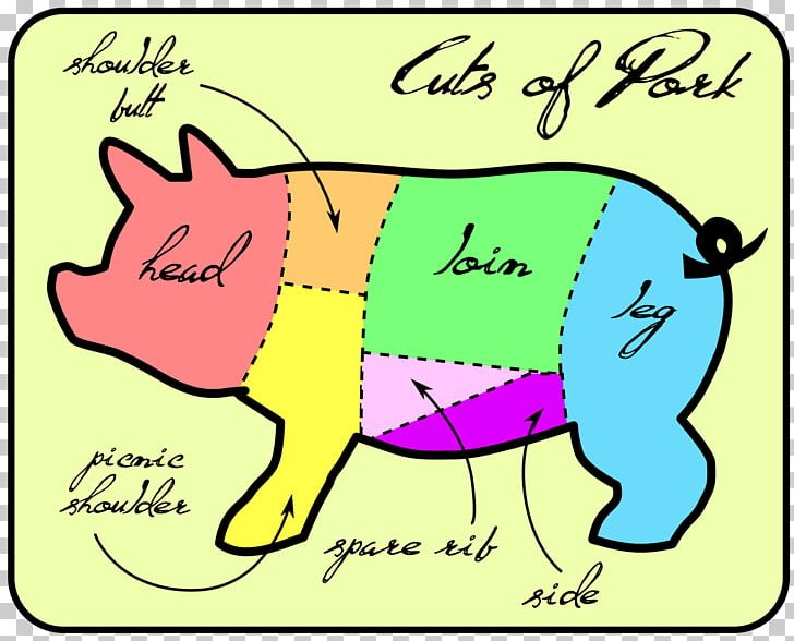 Bacon Barbecue Domestic Pig Pork PNG, Clipart, Area, Art, Artwork, Bacon, Barbecue Free PNG Download