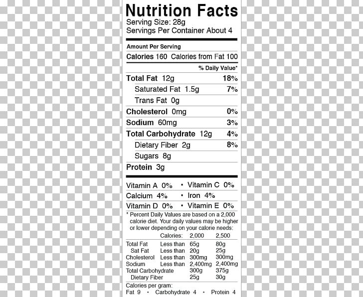 Budweiser Light Beer Nutrition Facts Label Calorie Png Clipart Alcoholic Drink Anheuserbusch Brands Area Beer Budweiser