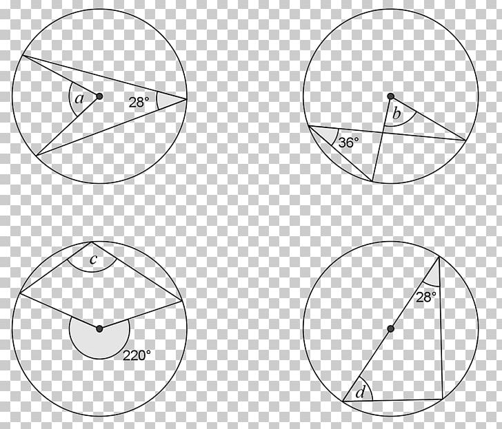 Circle Mathematics Pythagorean Theorem Mathematical Problem PNG, Clipart, Angle, Area, Artwork, Black And White, Centre Free PNG Download