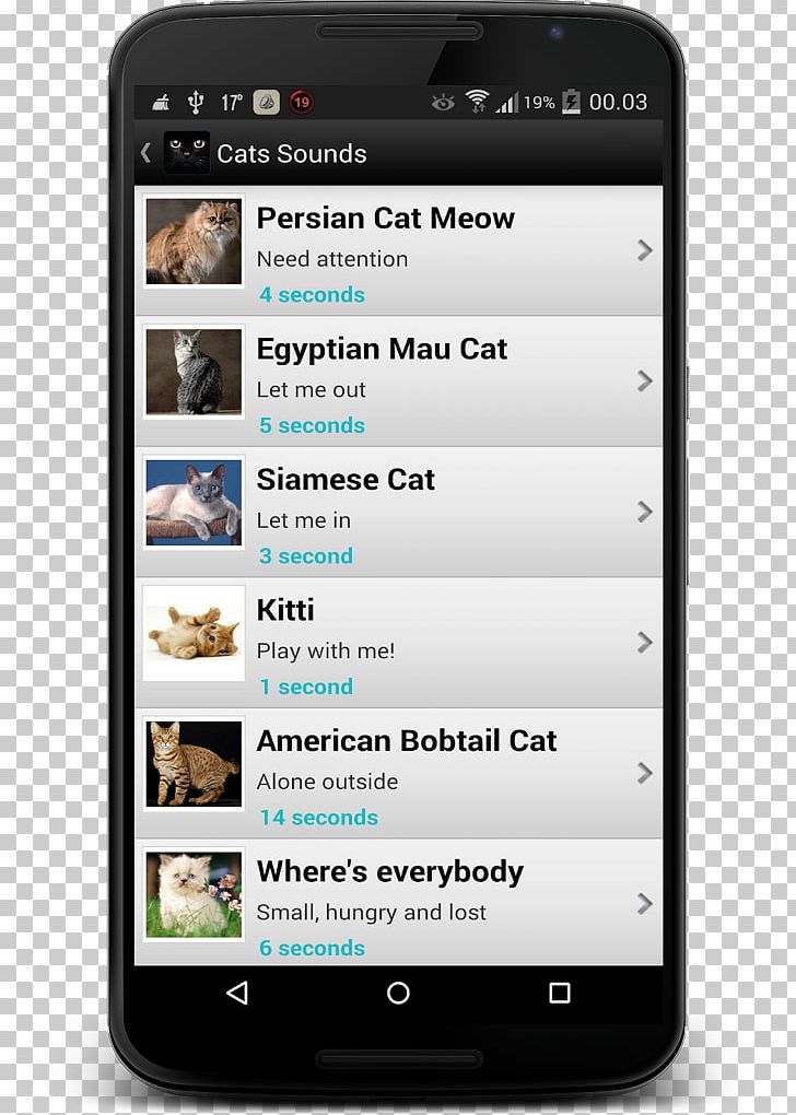 Feature Phone Smartphone Cat Google Play Mobile Phones PNG, Clipart, Burmese Cat, Cat, Cellular Network, Communication Device, Electronic Device Free PNG Download