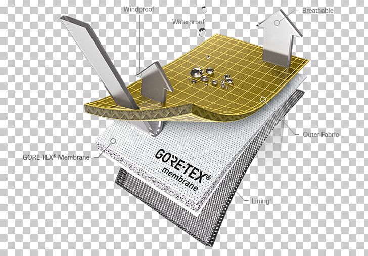 Gore-Tex W. L. Gore And Associates Breathability Textile Waterproofing PNG, Clipart, Architectural Engineering, Breathability, Cordura, Goretex, Hardshell Free PNG Download