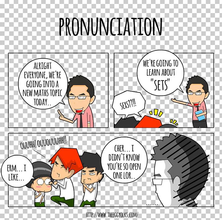 Pronunciation Translation Language Thursday Pizza Chinese PNG, Clipart, Area, Cartoon, Child, Chinese, Comics Free PNG Download