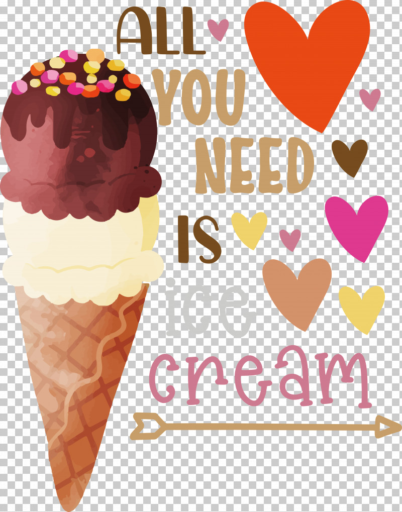 Ice Cream PNG, Clipart, Computer, Cream, Data, Dessert, Ice Cream Free PNG Download
