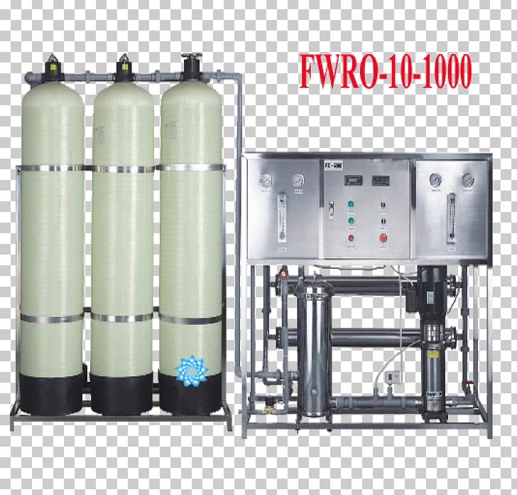Water Filter Water Treatment Sewage Treatment Reverse Osmosis PNG, Clipart, Company, Engineering, Industrial Water Treatment, Industry, Machine Free PNG Download