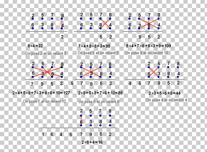 Document Line Point Angle PNG, Clipart, Angle, Art, Blue, Calcul Mental, Circle Free PNG Download