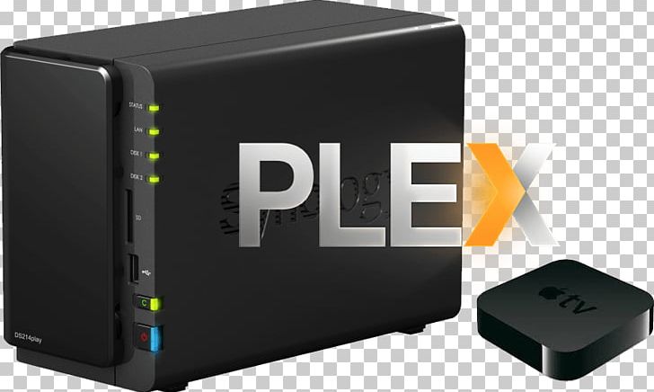 Plex Synology Inc. Network Storage Systems Apple TV PNG, Clipart, Apple, Apple Tv, Computer Network, Computer Servers, Electronic Device Free PNG Download