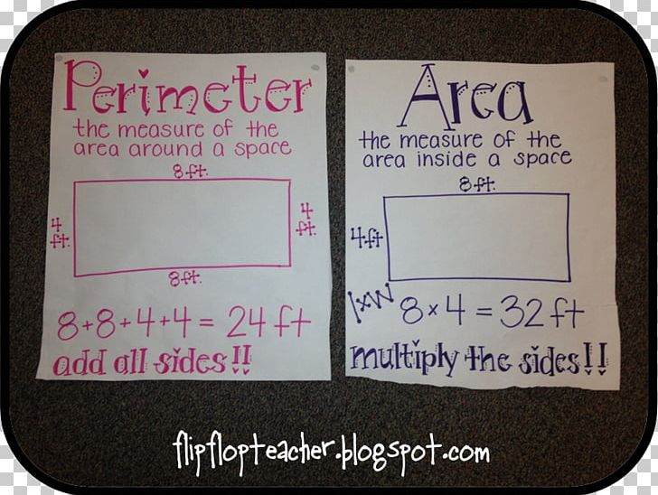 Perimeter Third Grade Area Fourth Grade Font PNG, Clipart, Area, Chart, Fourth Grade, Label, Perimeter Free PNG Download