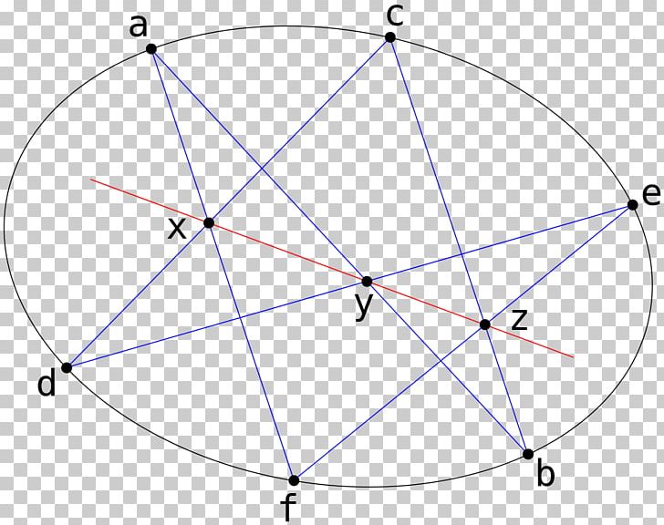 Triangle Point Symmetry Diagram PNG, Clipart, Angle, Area, Art, Circle, Diagram Free PNG Download