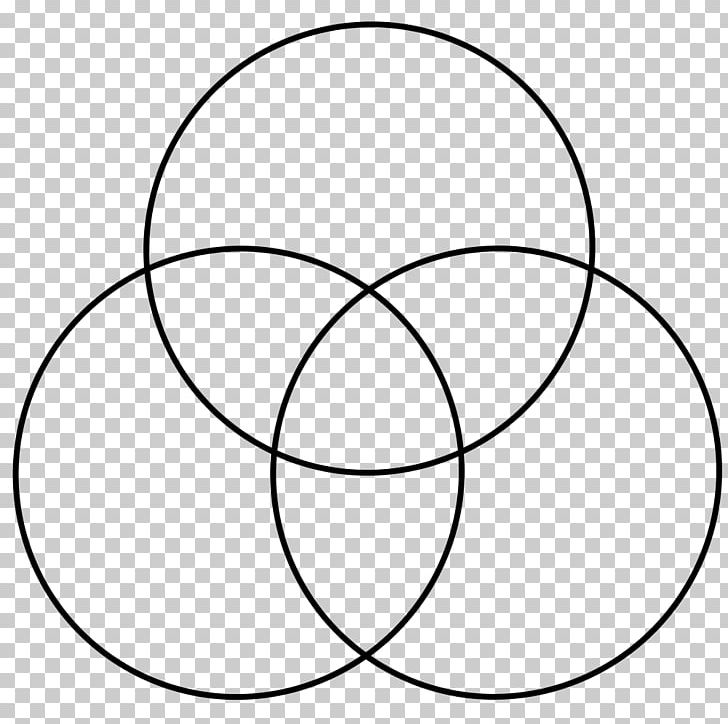 Overlapping Circles Grid Venn Diagram Geometry PNG, Clipart, Angle, Area, Ball, Black, Black And White Free PNG Download